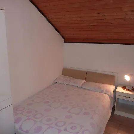 Branimira Xv Dračevac